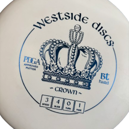 BT Hard Crown
